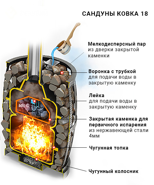 КОВКА 18 (240)3.jpg КОВКА 18 (240)3.jpg