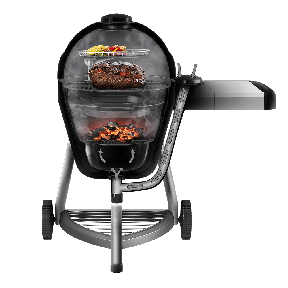 x17302051_kamander-kamado-charcoal-grill_cutaway_001.png.pagespeed.gp+jp+jw+pj+ws+js+rj+rw+ri+rm+cp+md+ia=100+im=-1.ic.D9JxfY_yBX_0.png x17302051_kamander-kamado-charcoal-grill_cutaway_001.png.pagespeed.gp+jp+jw+pj+ws+js+rj+rw+ri+rm+cp+md+ia=100+im=-1.ic.D9JxfY_yBX_0.png