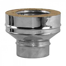 Сэндвич старт Нержавейка AISI-430 0.5мм/0,8мм