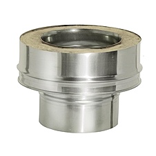 Сэндвич старт Оцинковка 0,5 / Нержавейка AISI-430 0,8мм