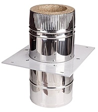 Опорная площадка